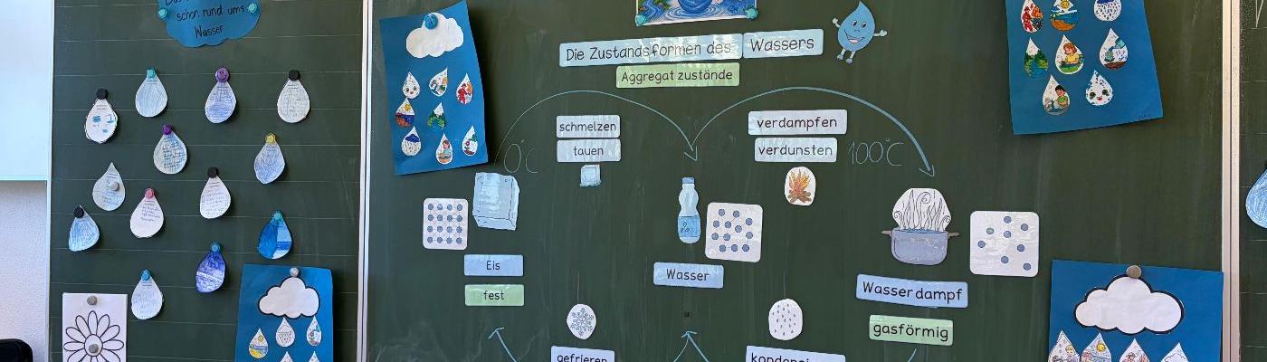 Unterrichtseinblicke